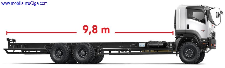 CHASSIS FVM U TERPANJANG DI KELASNYA CHASSIS FVM U TERPANJANG DI KELASNYA