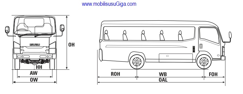 DIMENSI MICROBUS ISUZU ELF DIMENSI MICROBUS ISUZU ELF