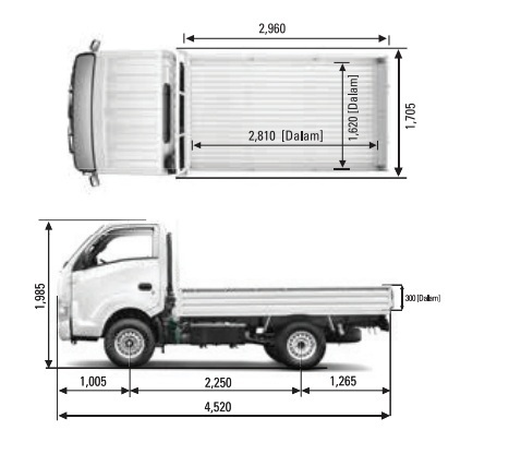 DIMENSI ISUZU TRAGA BAK DIMENSI ISUZU TRAGA BAK