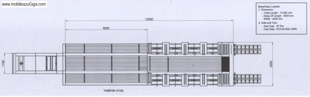 Dimensi LOW BED 4 AXEL - ATAS Dimensi LOW BED 4 AXEL - ATAS