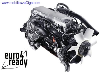 MESIN ISUZU GIGA FVR MESIN ISUZU GIGA FVR