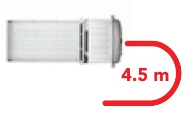 radius putar traga radius putar traga