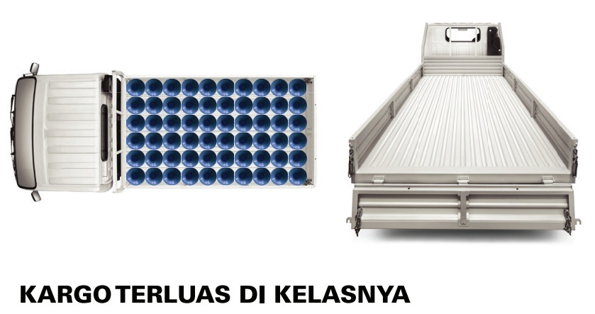 ISUZU TRAGA EURO 4 3 Traga BAK Galon Air 60 PCS Pos Traga