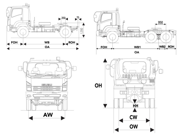 DIMENSI GIGA TRACTOR HEAD DIMENSI GIGA TRACTOR HEAD