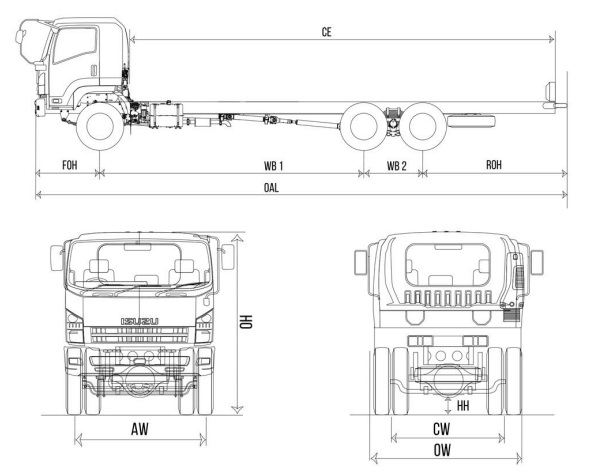 DIMENSI ISUZU GIGA FVZ DIMENSI ISUZU GIGA FVZ