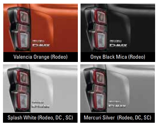 WARNA PILIHAN ISUZU DMAX 4X4 BARU