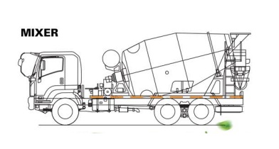 APLIKASI MIXER ISUZU GIGA FVZ L HP MX EURO 4 APLIKASI MIXER ISUZU GIGA FVZ L HP MX EURO 4