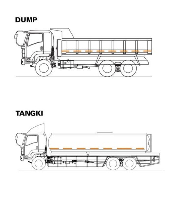 APLIKASI JENIS ANGKUTAN ISUZU GIGA FVZ N HP APLIKASI JENIS ANGKUTAN ISUZU GIGA FVZ N HP