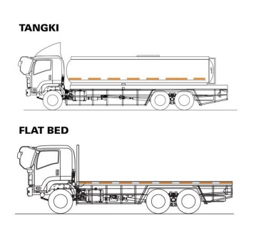 APLIKASI ISUZU GIGA FVZ U HP APLIKASI ISUZU GIGA FVZ U HP