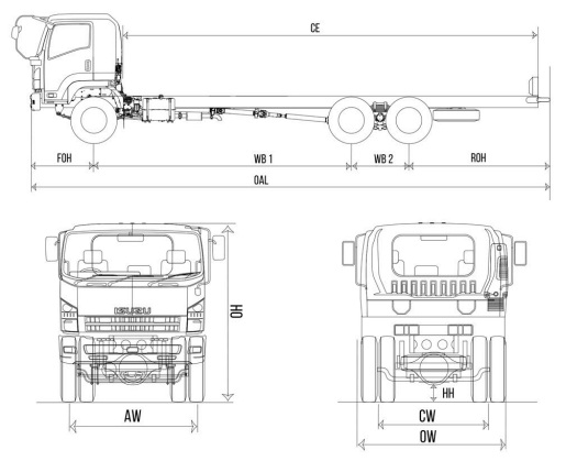 DIMENSI TRUK ISUZU GIGA FVZ L HP MX 285 PS DIMENSI TRUK ISUZU GIGA FVZ L HP MX 285 PS