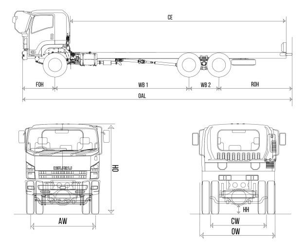 DIMENSI  CHASSIS ISUZU GIGA FVM N