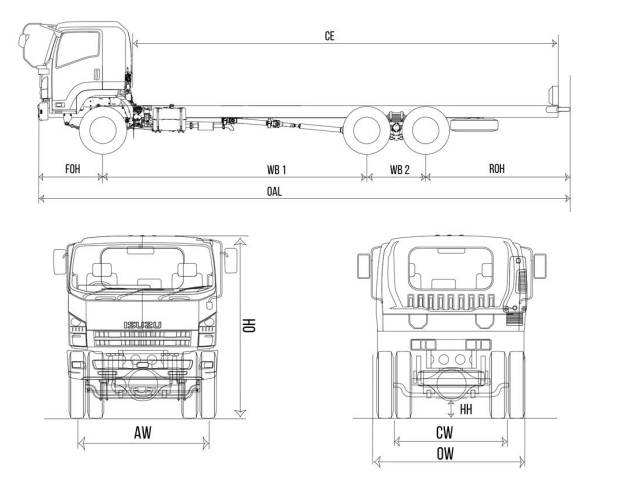 DIMENSI ISUZU GIGA FVZ U HP DIMENSI ISUZU GIGA FVZ U HP