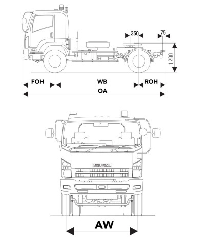 DIMENSI ISUZU GIGA GVR J HP ABS 285 PS 4X2
