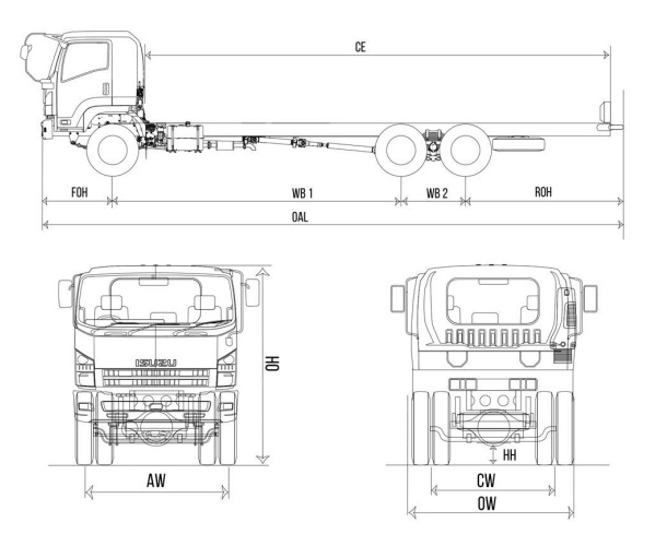 DIMENSI ISUZU GIGA FVZ N HP DIMENSI ISUZU GIGA FVZ N HP
