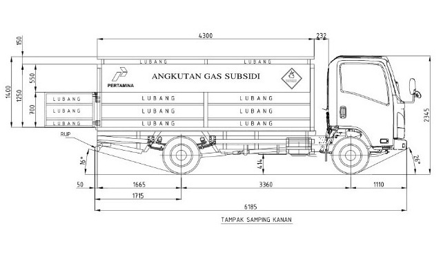 DIMENSI BAK BESI LPG PERTAMINA ISUZU NMR KANAN DIMENSI BAK BESI LPG PERTAMINA ISUZU NMR KANAN