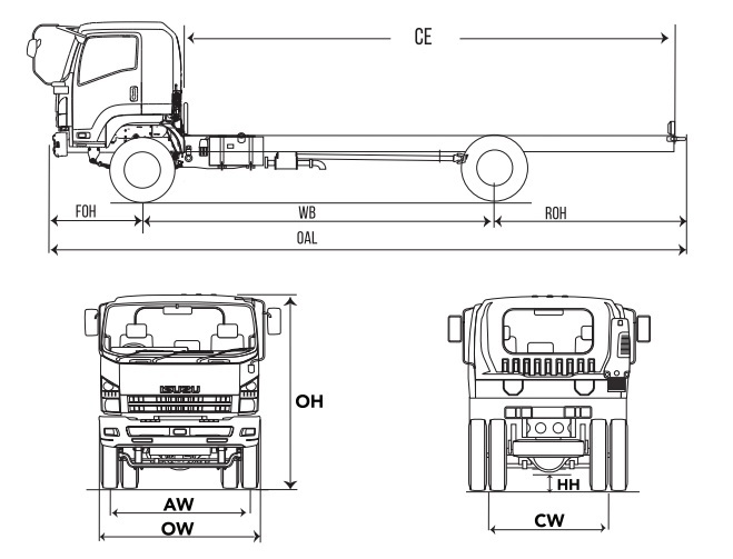 DIMENSI CHASSIS ISUZU GIGA FVR P DIMENSI CHASSIS ISUZU GIGA FVR P