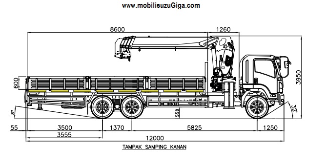bak crane ISUZU GIGA FVZ U HP - KANAN